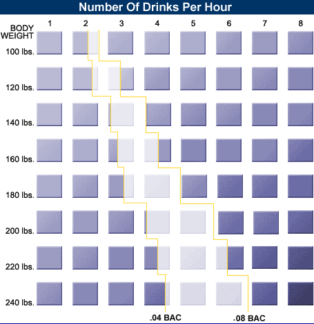 bac_chart1